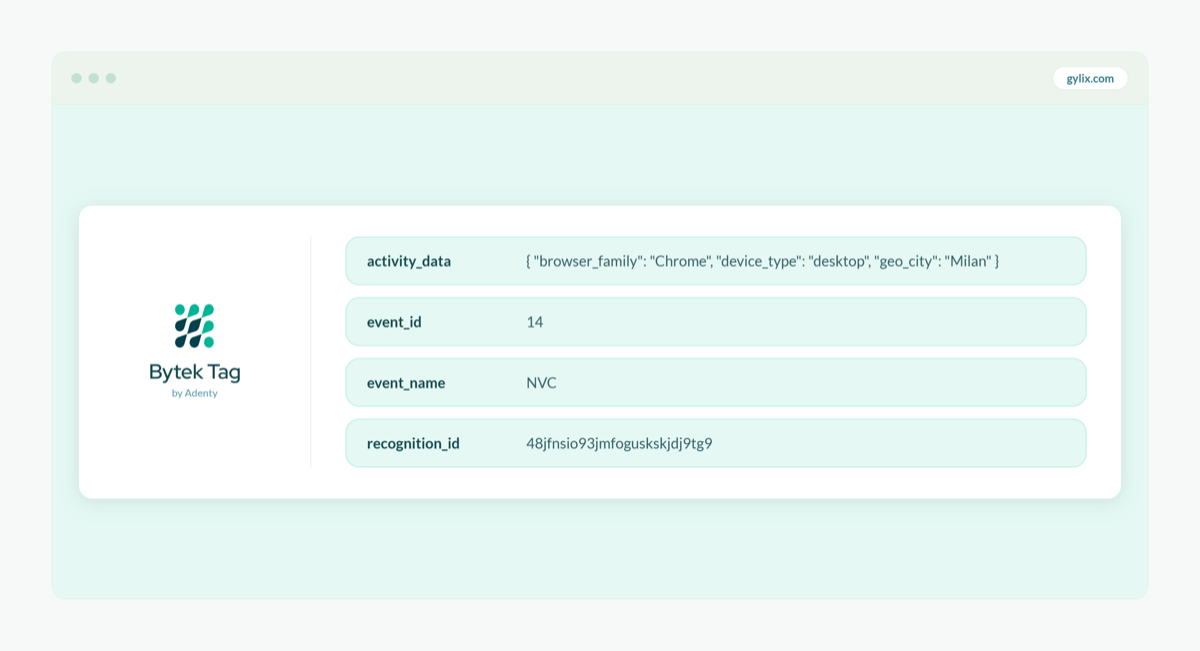 Warehouse-Native Data Model