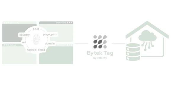 Bytek Tag